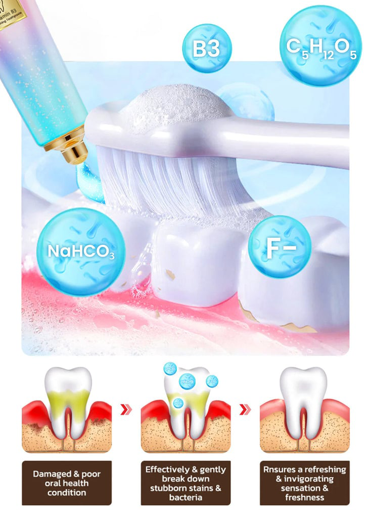 CLEZYRA™ Vitamin B3 Brighten Toothpaste